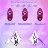 Buy High Frequency Powerful Clitoral G-spot Vibrator in India