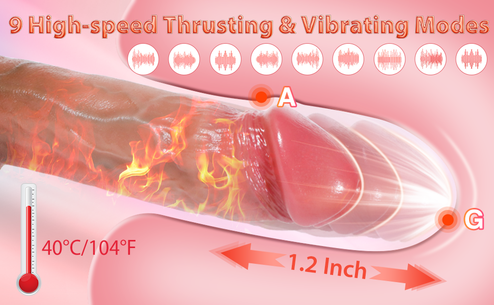 Buy 9 Speeds Realistic Thrusting Dildo in India